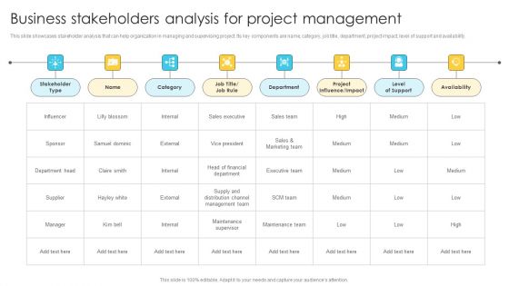 Business Stakeholders Analysis For Project Management Icons PDF