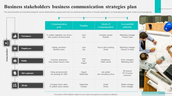 Business Stakeholders Business Communication Strategies Plan Brochure PDF