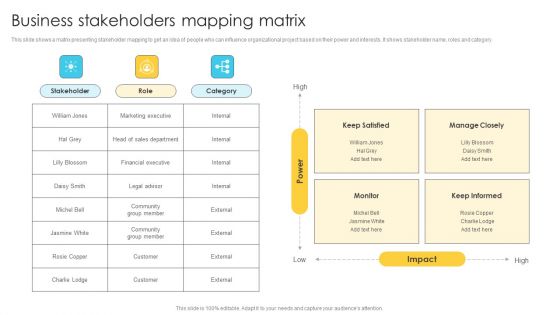 Business Stakeholders Mapping Matrix Clipart PDF