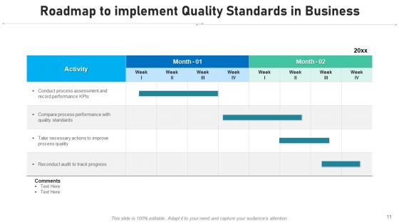 Business Standard Analysis Monitoring Ppt PowerPoint Presentation Complete Deck With Slides