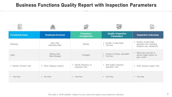 Business Standard Analysis Monitoring Ppt PowerPoint Presentation Complete Deck With Slides