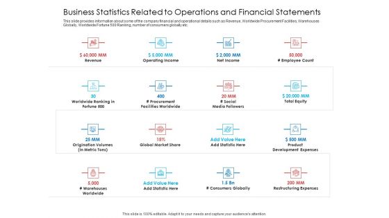Business Statistics Related To Operations And Financial Statements Background PDF