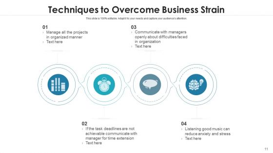 Business Strain Techniques Performance Ppt PowerPoint Presentation Complete Deck With Slides