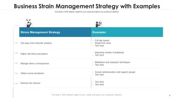 Business Strain Techniques Performance Ppt PowerPoint Presentation Complete Deck With Slides