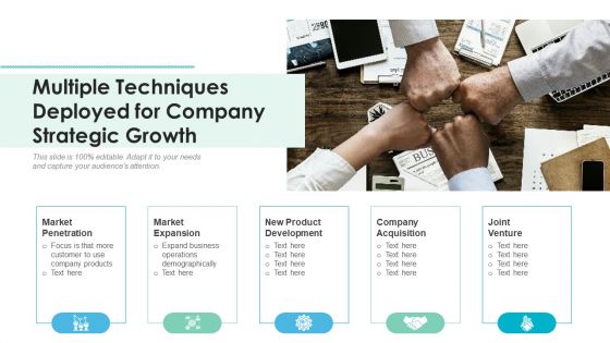 Business Strategic Development Performance Indicators Ppt PowerPoint Presentation Complete Deck With Slides