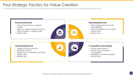 Business Strategic Factors Ppt PowerPoint Presentation Complete With Slides