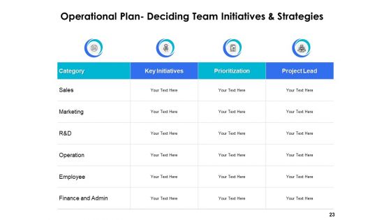 Business Strategic Management Ppt PowerPoint Presentation Complete Deck With Slides