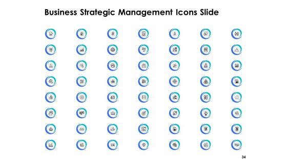 Business Strategic Management Ppt PowerPoint Presentation Complete Deck With Slides