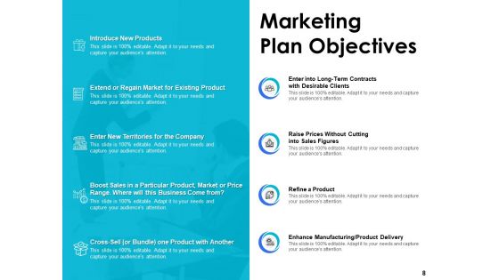 Business Strategic Management Ppt PowerPoint Presentation Complete Deck With Slides