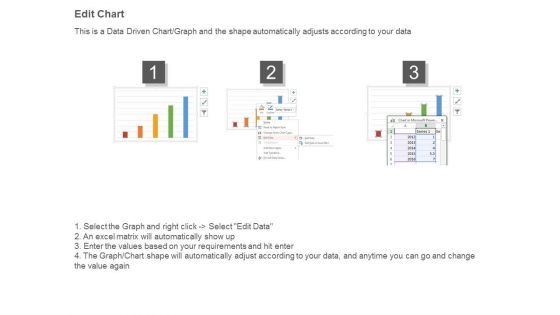 Business Strategic Marketing Plan Ppt Slides