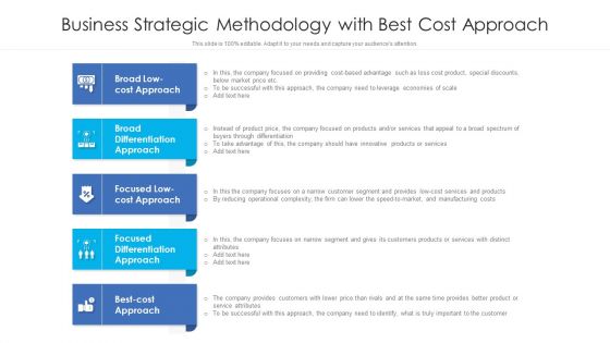 Business Strategic Methodology With Best Cost Approach Ppt PowerPoint Presentation Inspiration Elements PDF