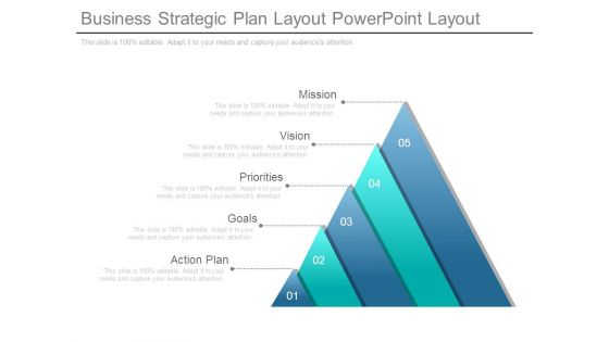 Business Strategic Plan Layout Powerpoint Layout