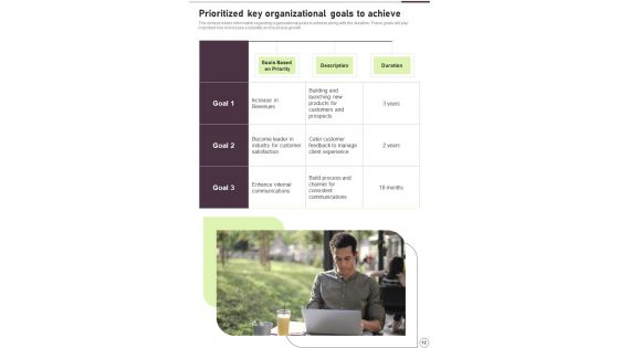 Business Strategic Planning Playbook Template