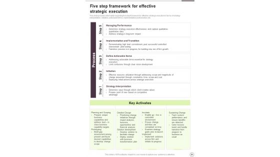 Business Strategic Planning Playbook Template