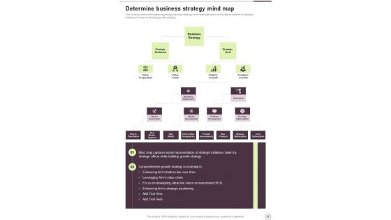 Business Strategic Planning Playbook Template