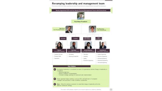 Business Strategic Planning Playbook Template