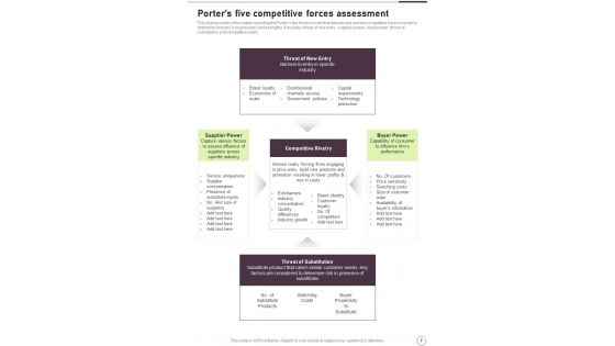 Business Strategic Planning Playbook Template