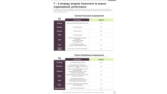 Business Strategic Planning Playbook Template