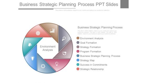 Business Strategic Planning Process Ppt Slides