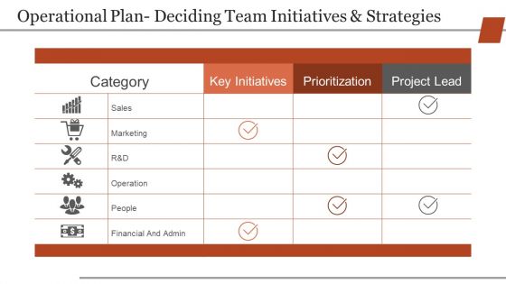 Business Strategic Planning Template For Organisations Ppt PowerPoint Presentation Complete Deck With Slides