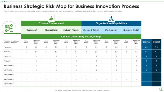 Business Strategic Risk Map Ppt PowerPoint Presentation Complete Deck With Slides