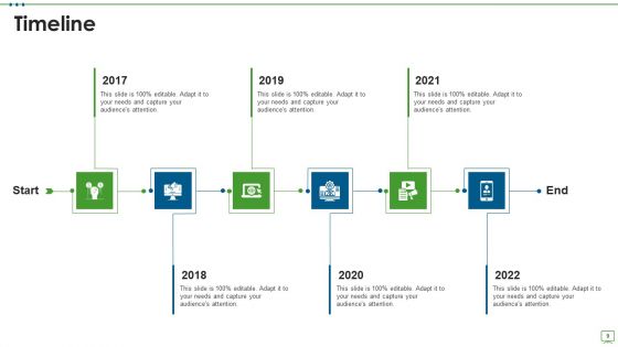 Business Strategic Risk Map Ppt PowerPoint Presentation Complete Deck With Slides