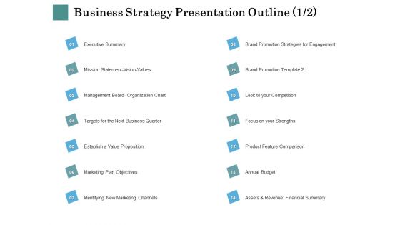 Business Strategies Business Strategy Presentation Outline Annual Ppt Ideas Graphics Pictures PDF Business Strategies Business Strategy Presentation Outline Annual Ppt Ideas Graphics Pictures PDF
