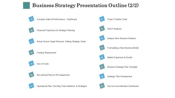 Business Strategies Business Strategy Presentation Outline Plan Ppt Styles Shapes PDF Business Strategies Business Strategy Presentation Outline Plan Ppt Styles Shapes PDF
