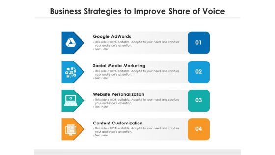 Business Strategies To Improve Share Of Voice Ppt PowerPoint Presentation File Grid PDF
