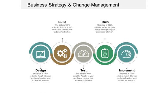 Business Strategy And Change Management Ppt Powerpoint Presentation Pictures Structure