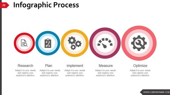 Business Strategy And Process Ppt PowerPoint Presentation Complete Deck With Slides