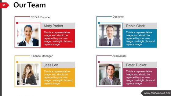 Business Strategy And Process Ppt PowerPoint Presentation Complete Deck With Slides