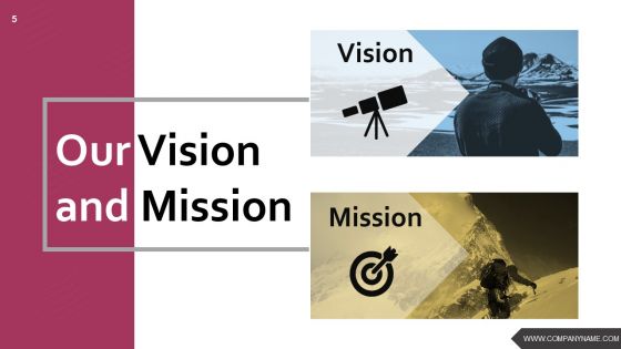 Business Strategy And Process Ppt PowerPoint Presentation Complete Deck With Slides