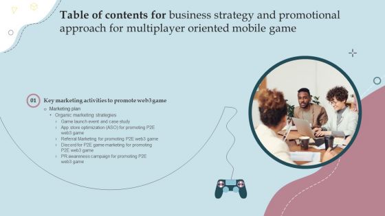 Business Strategy And Promotional Approach For Multiplayer Oriented Mobile Game For Table Of Contents Summary PDF
