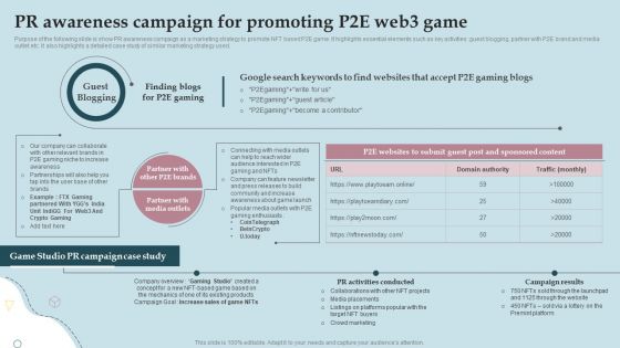 Business Strategy And Promotional Approach For Multiplayer Oriented Mobile Game PR Awareness Campaign For Promoting Structure PDF