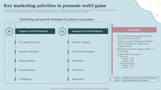 Business Strategy And Promotional Approach For Multiplayer Oriented Mobile Game Ppt PowerPoint Presentation Complete Deck With Slides