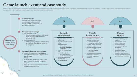 Business Strategy And Promotional Approach For Multiplayer Oriented Mobile Game Ppt PowerPoint Presentation Complete Deck With Slides