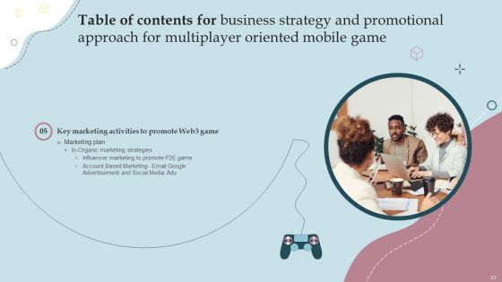 Business Strategy And Promotional Approach For Multiplayer Oriented Mobile Game Ppt PowerPoint Presentation Complete Deck With Slides