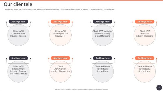 Business Strategy Consulting Solutions Company Outline Ppt PowerPoint Presentation Complete With Slides