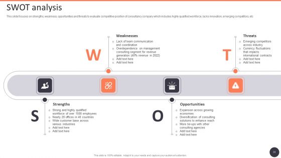 Business Strategy Consulting Solutions Company Outline Ppt PowerPoint Presentation Complete With Slides