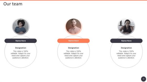 Business Strategy Consulting Solutions Company Outline Ppt PowerPoint Presentation Complete With Slides