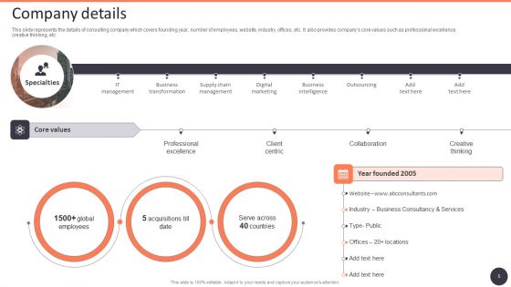Business Strategy Consulting Solutions Company Outline Ppt PowerPoint Presentation Complete With Slides