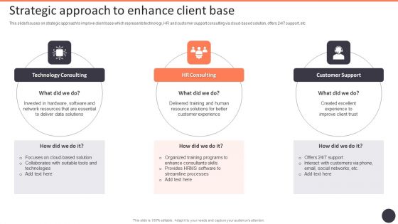 Business Strategy Consulting Solutions Company Outline Strategic Approach To Enhance Client Base Summary PDF Business Strategy Consulting Solutions Company Outline Strategic Approach To Enhance Client Base Summary PDF