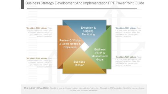 Business Strategy Development And Implementation Ppt Powerpoint Guide Business Strategy Development And Implementation Ppt Powerpoint Guide