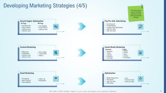 Business Strategy Development Process Developing Marketing Strategies Optimization Infographics PDF Business Strategy Development Process Developing Marketing Strategies Optimization Infographics PDF