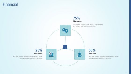 Business Strategy Development Process Financial Designs PDF Business Strategy Development Process Financial Designs PDF