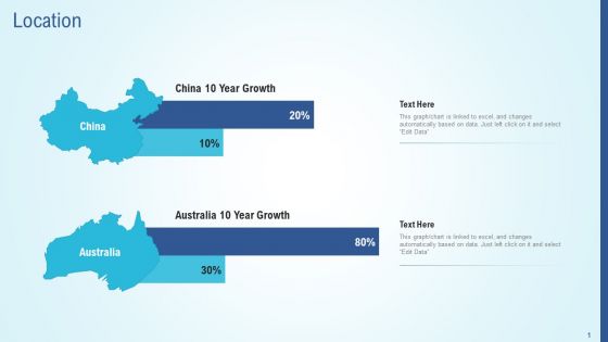 Business Strategy Development Process Location Background PDF