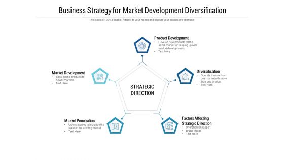 Business Strategy For Market Development Diversification Ppt PowerPoint Presentation Outline Visuals