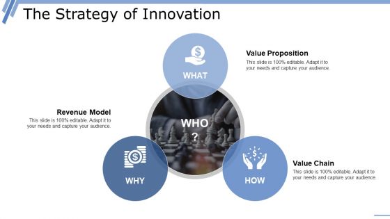 Business Strategy Innovation Ppt PowerPoint Presentation Complete Deck With Slides