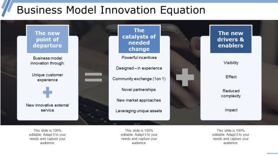 Business Strategy Innovation Ppt PowerPoint Presentation Complete Deck With Slides